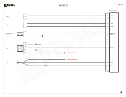 Wabco ABS - E Version.Basic with Electronic Stability Control (ESC) - Image 2