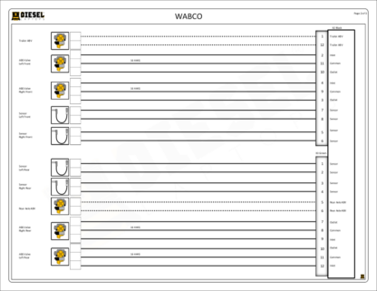 Wabco ABS - E Version.Basic with Roll Stability Control (RSC) - Image 2