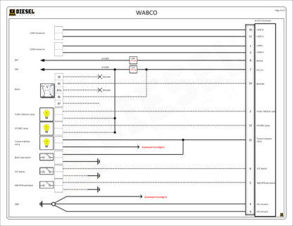 Wabco ABS - E Version.Universal with ESC _ HSA - Image 2