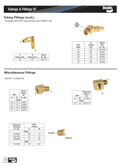 Bendix BW1114 US 010 Safety Systems Manual - Image 11