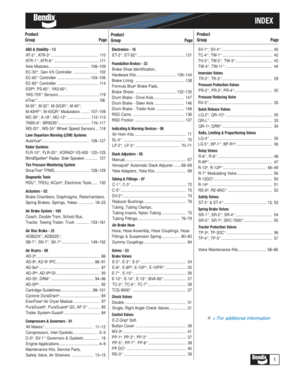 Bendix BW1114 US 010 Safety Systems Manual - Image 5