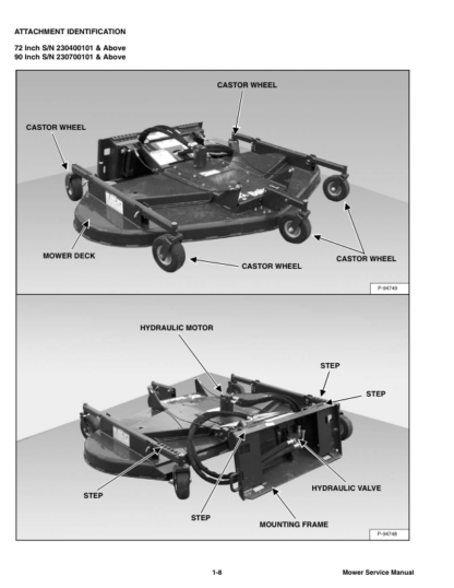 Bobcat 72 90 Finish Mower Service Manual - Image 4