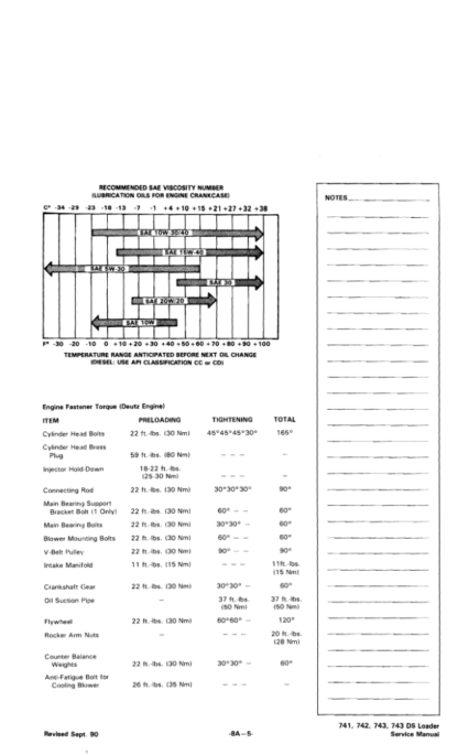 Bobcat 741 742 742B 743 743B 743DS Skidsteer Service Manual - Image 8