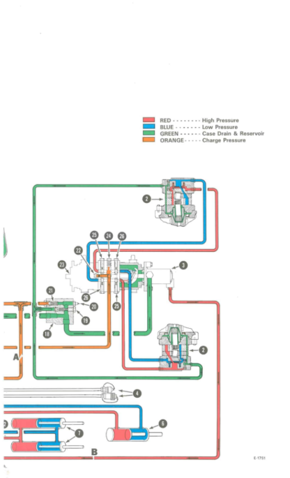 Bobcat 741 742 742B 743 743B 743DS Skidsteer Service Manual - Image 9