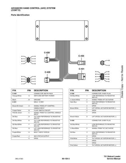 Bobcat 751 Skidsteer Loader Service Manual 5153 5156 - Image 11