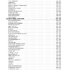 Bobcat 753G Skidsteer Parts Catalog 5158 5162 - Image 5