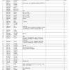 Bobcat 753G Skidsteer Parts Catalog 5158 5162 - Image 10