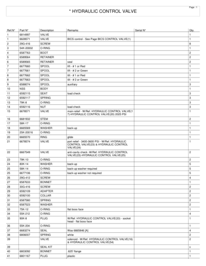 Bobcat 753G Skidsteer Parts Catalog 5158 5162 - Image 10