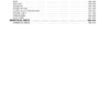 Bobcat 753G Skidsteer Parts Catalog 5158 5162 - Image 9