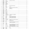 Bobcat 773 Skidsteer Parts Manual 5096 - Image 11