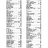 Bobcat 773 Skidsteer Parts Manual 5096 - Image 3