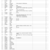 Bobcat 773 Skidsteer Parts Manual 5096 - Image 16