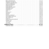 Bobcat 773 Skidsteer Parts Manual 5096 - Image 6
