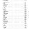 Bobcat B730 B750 B780 Backhoe Loader Service Manual - Image 4