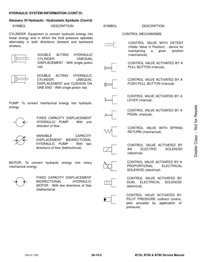 Bobcat B730 B750 B780 Backhoe Loader Service Manual - Image 6