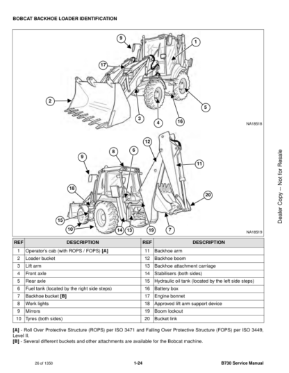 Bobcat B730 Backhoe Loader Service Manual - Image 7