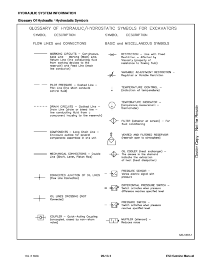 Bobcat E50 Compact Excavator Service Manual - Image 4