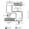 Bobcat E50 Compact Excavator Service Manual - Image 12