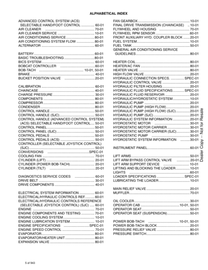 Bobcat S175 S185 Skid-Steer Loader Service Manual 5250-5253 - Image 3
