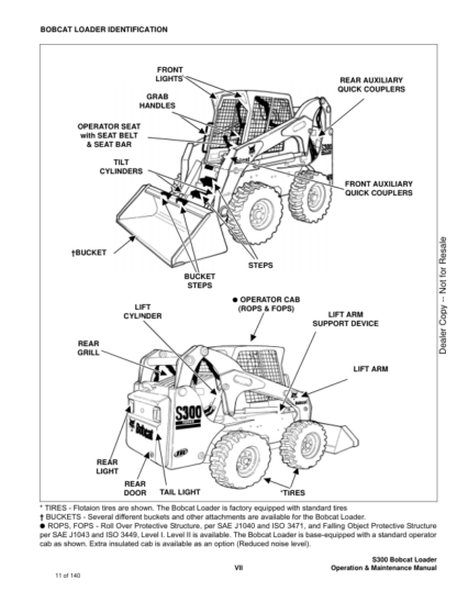 Bobcat S300 Skidsteer Operation Maintenance Manual 5215 5216 - Image 5