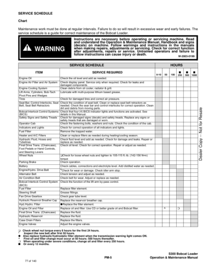 Bobcat S300 Skidsteer Operation Maintenance Manual 5215 5216 - Image 10