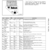 Bobcat S300 Skidsteer Operation Maintenance Manual 5215 5216 - Image 8