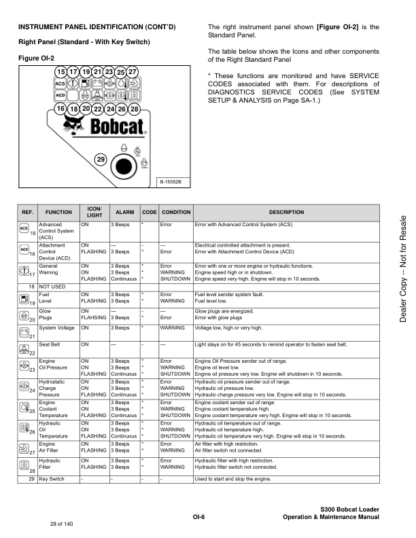 Bobcat S300 Skidsteer Operation Maintenance Manual 5215 5216 - Image 8