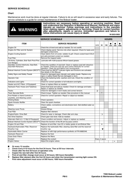 Bobcat T250 HF Operation Maintenance Manual 5256 5257 - Image 12