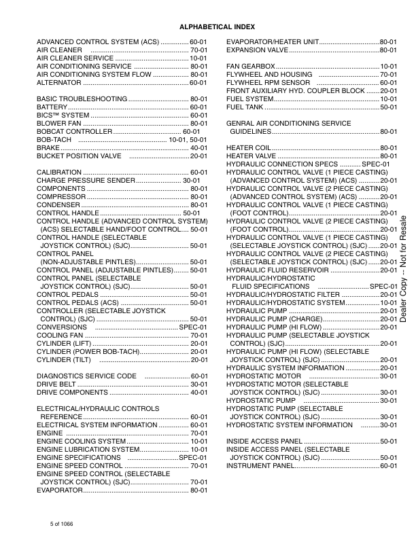 Bobcat T250 Skidsteer Service Manual 5256 5257 - Image 3
