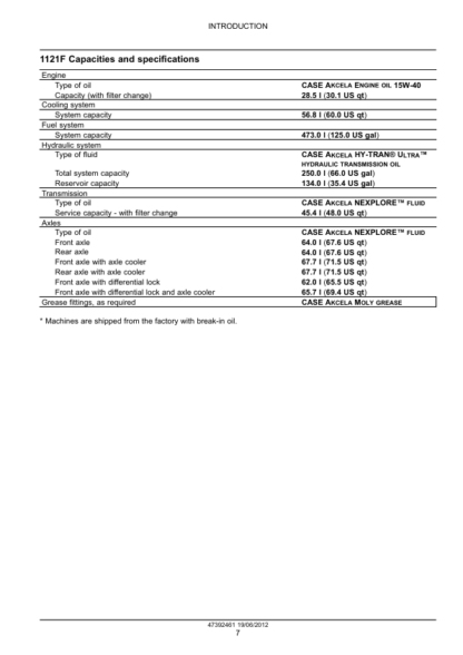 CASE 1021F 1121F Tier 2 Wheel Loader Service Manual - Image 7