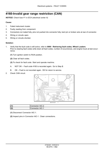 CASE 1021F 1121F Tier 2 Wheel Loader Service Manual - Image 10