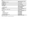 CASE 1021F 1121F Tier 2 Wheel Loader Service Manual - Image 6