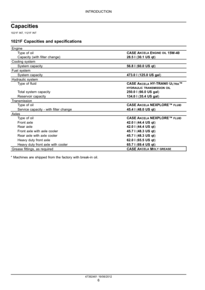 CASE 1021F 1121F Tier 2 Wheel Loader Service Manual - Image 6