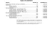 CASE 1188 Crawler Wheeled Excavator Service Manual - Image 6