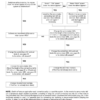 CASE 1188 Crawler Wheeled Excavator Service Manual - Image 10