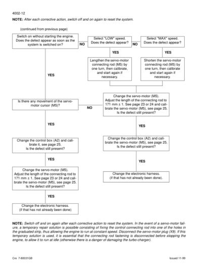 CASE 1188 Crawler Wheeled Excavator Service Manual - Image 10