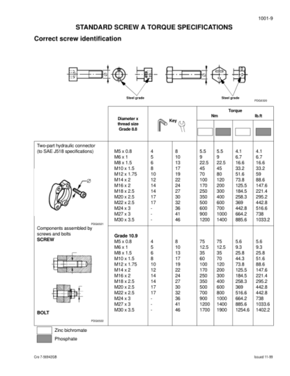 CASE 1188 Crawler Wheeled Excavator Service Manual - Image 4