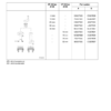 CASE 1188 Crawler Wheeled Excavator Service Manual - Image 5