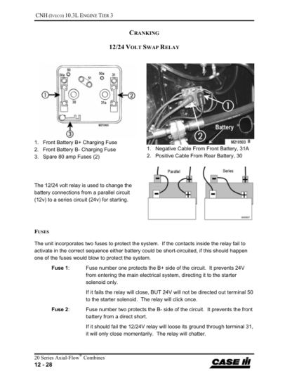 CASE 20 Series Axial Flow Combine Service Training Manual - Image 6