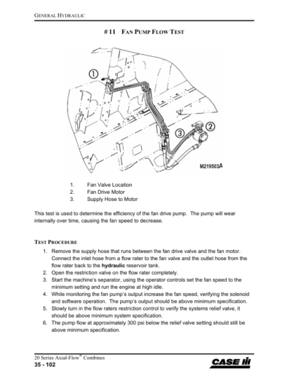 CASE 20 Series Axial Flow Combine Service Training Manual - Image 11
