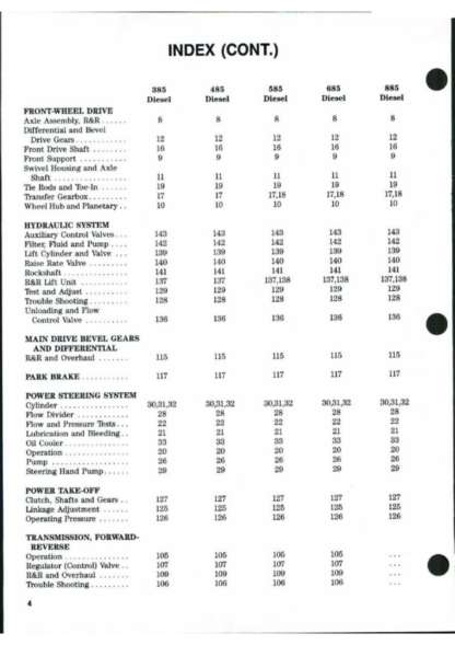 CASE 385 485 585 685 885 Tractors Shop Service Manual - Image 5