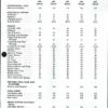 CASE 385 485 585 685 885 Tractors Shop Service Manual - Image 4
