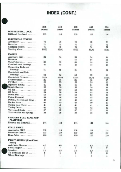 CASE 385 485 585 685 885 Tractors Shop Service Manual - Image 4