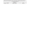 CASE 430 Series 3 Skid Steer Parts Catalog - Image 3