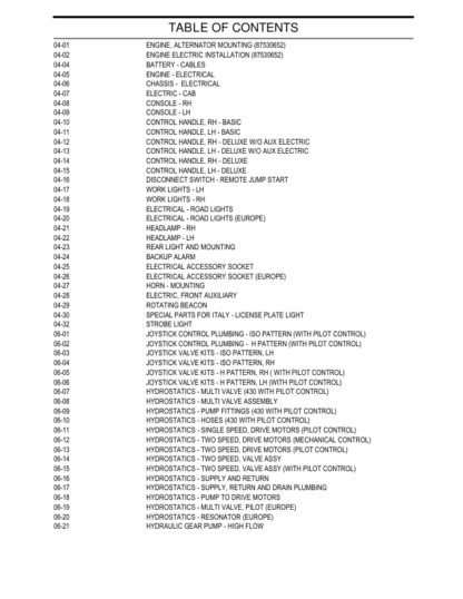 CASE 430 Series 3 Skid Steer Parts Catalog - Image 6