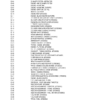 CASE 430 Series 3 Skid Steer Parts Catalog - Image 5