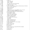 CASE 480C Construction King Backhoe Parts Catalog Manual - Image 13