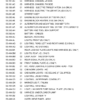 CASE 5130 6130 7130 Combine Common Cab Parts Catalog - Image 5
