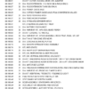 CASE 5130 6130 7130 Combine Common Cab Parts Catalog - Image 7