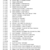 CASE 5130 6130 7130 Combine Common Cab Parts Catalog - Image 3